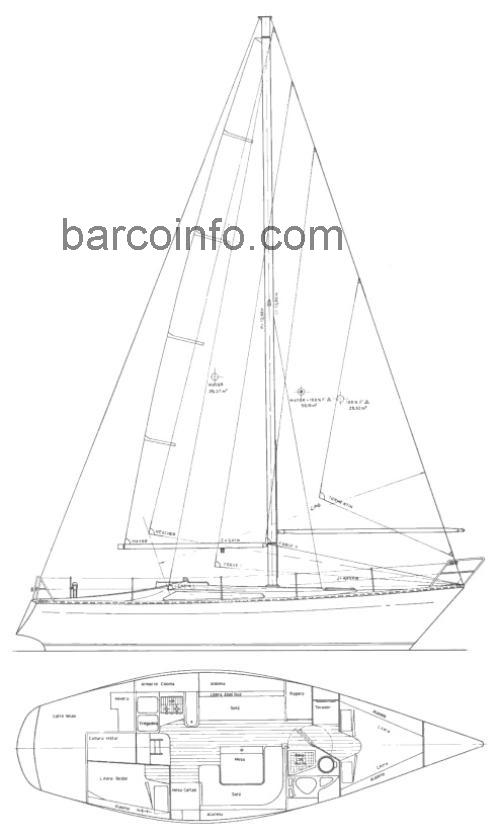West wind 35 ficha tecnica 